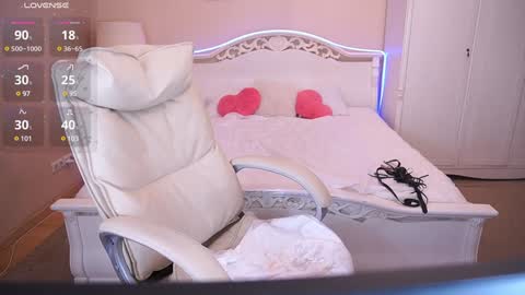 Kira online show from 01-21-25, 05:27