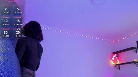 Snapshot of kora_red999 chatting on 01-19-26, 01:15 Kora Red online show from 01-19-26, 01:15