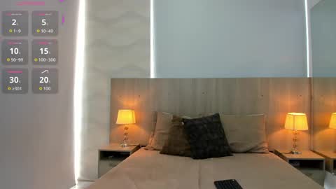 Laia Cruz online show from 05-30-26, 07:22