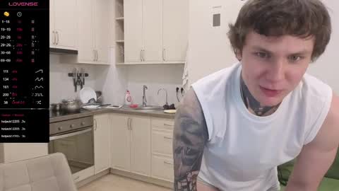 Lechery boy online show from 04-18-26, 07:07