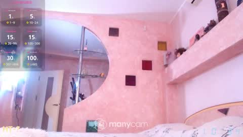 Mens Sweetheart online show from 03-08-25, 08:33