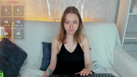 Linda  GMT2 Mon Tu Fri Sa Su  0300am-1000 am online show from 05-25-26, 12:38
