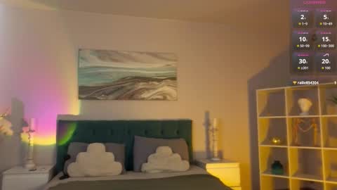 Maya online show from 03-06-26, 03:47