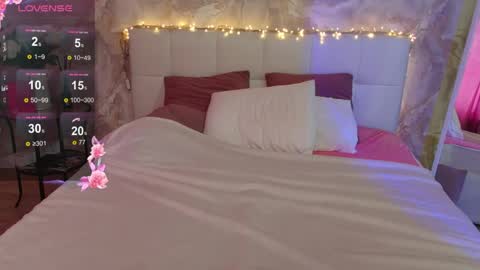 Snapshot of lucyhornydoll chatting on 04-06-26, 04:32 Lucy online show from 04-06-26, 04:32