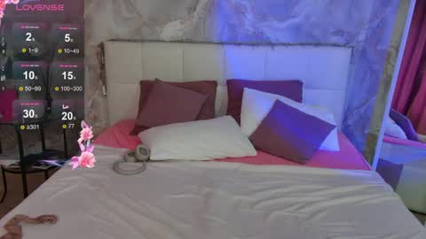 Snapshot of lucyhornydoll chatting on 04-12-26, 11:59 Lucy online show from 04-12-26, 11:59