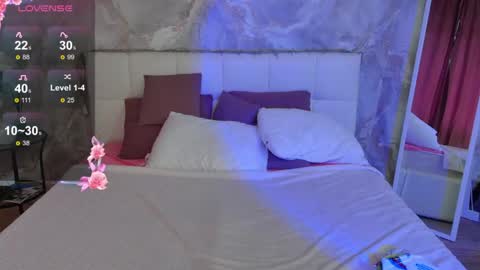Snapshot of lucyhornydoll chatting on 04-23-26, 12:29 Lucy online show from 04-23-26, 12:29