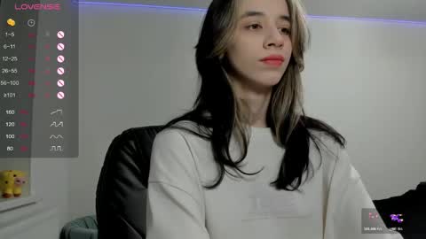 Hello my name is Amanda  online show from 05-02-26, 09:53