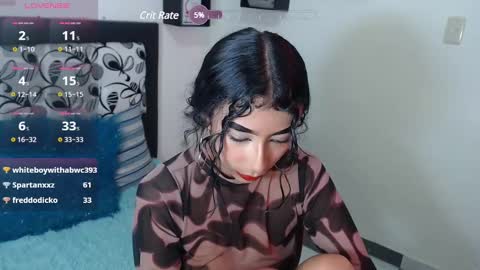 Snapshot of maddy_parker_ chatting on 12-28-24, 09:52 Maddy Parker online show from 12-28-24, 09:52