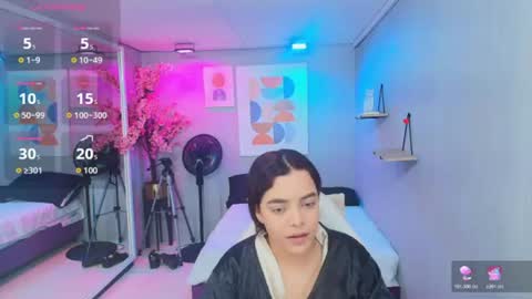 Snapshot of maggy_t18 chatting on 06-21-26, 03:20 Maggy online show from 06-21-26, 03:20