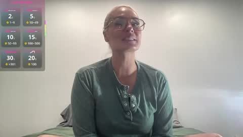 Mandy online show from 03-30-26, 03:07