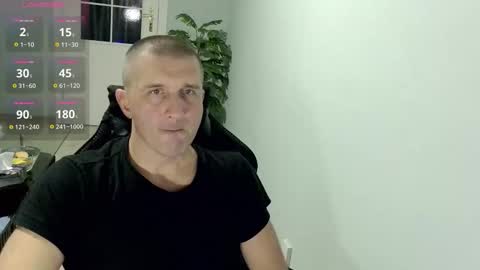 maribor5879 online show from 11-18-25, 10:47