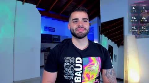 Snapshot of markus_tyler chatting on 10-12-25, 01:04 markus_tyler online show from 10-12-25, 01:04