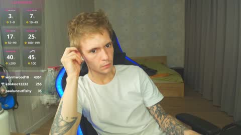 Max Gen with tats 24years  And Ethan without tats 20 years online show from 12-19-24, 11:35