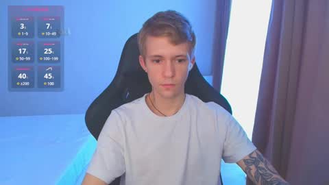 Max Gen with tats 24years  And Ethan without tats 20 years online show from 02-28-25, 04:54