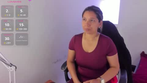 Melisa online show from 03-15-26, 12:11