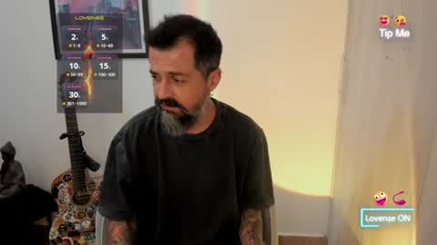 Miguel Angel online show from 08-05-26, 04:21