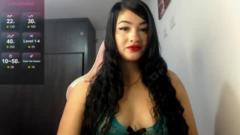 Mindy online show from 04-20-26, 09:12