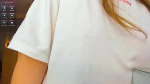 Snapshot of miss_bubbles chatting on 09-15-25, 12:32 Sandy online show from 09-15-25, 12:32