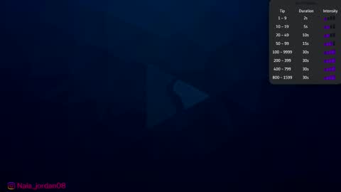 Snapshot of nala_j08 chatting on 02-01-26, 12:59 N A L A NEW instagram nala jordan08 online show from 02-01-26, 12:59