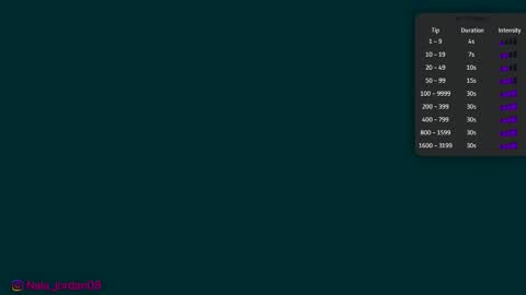 Snapshot of nala_j08 chatting on 03-03-26, 11:38 N A L A NEW instagram nala jordan08 online show from 03-03-26, 11:38