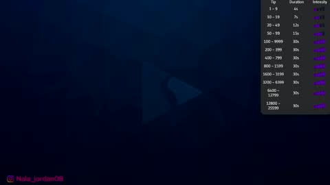 Snapshot of nala_j08 chatting on 04-01-26, 11:44 N A L A NEW instagram nala jordan08 online show from 04-01-26, 11:44