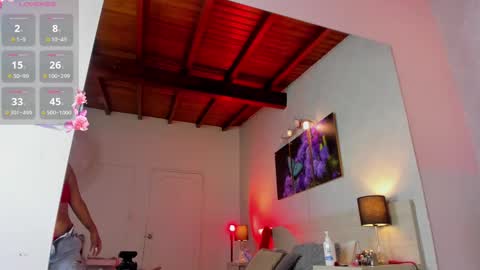 nalamittens online show from 03-08-25, 07:42