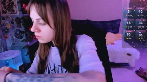 Monday-Friday 12-4 AM and 6-9 AM New York time online show from 02-07-25, 08:42