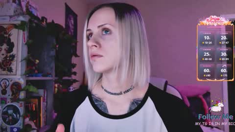 Monday-Friday 12-4 AM and 6-9 AM New York time online show from 02-15-26, 08:16