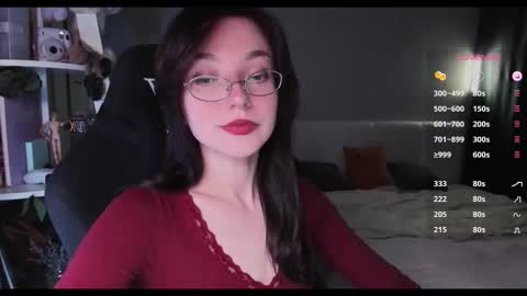 Snapshot of nannoyou chatting on 02-22-26, 07:34 NannoNancy online show from 02-22-26, 07:34