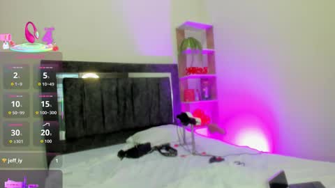 Nicol online show from 03-21-26, 03:33