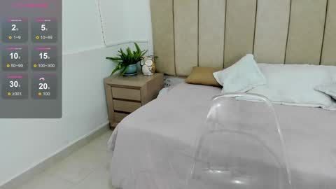 Nisha online show from 12-03-24, 02:38