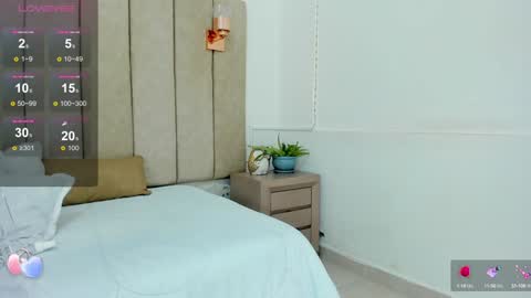 Nisha online show from 01-15-25, 04:21