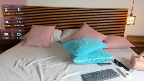 Nitha Gonzalez online show from 06-03-26, 04:23