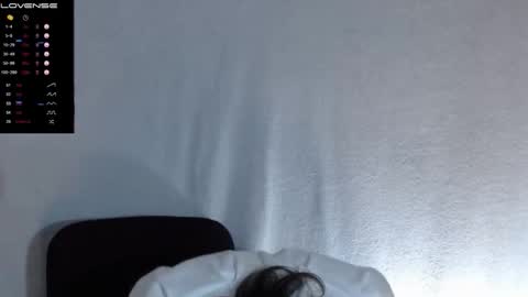 Oh xxxLt4 online show from 02-16-26, 02:02