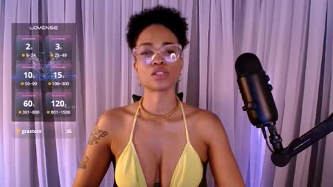 Sweet Goddess online show from 04-05-26, 07:22