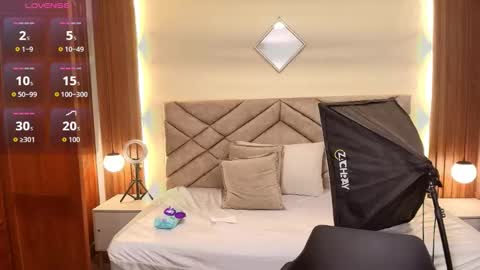 Raquel online show from 03-21-26, 11:59