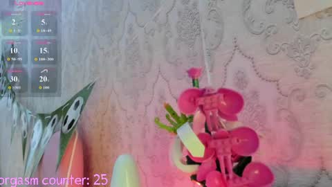 My name is Riley Like my broadcast pls 3 online show from 07-05-26, 03:34