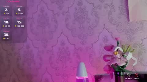 My name is Riley Like my broadcast pls 3 online show from 07-29-26, 03:04