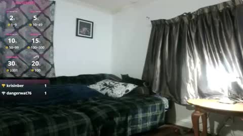 Rose   online show from 01-12-26, 10:59