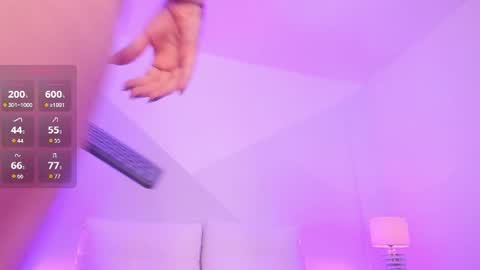 sara_frost online show from 06-20-26, 05:16