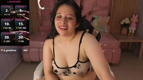 Sara T. online show from 05-02-26, 03:28