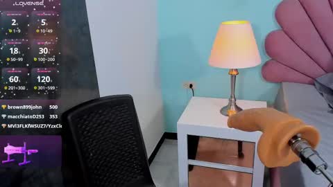 Snapshot of sarah_gold_1 chatting on 03-01-25, 03:43 Sarah online show from 03-01-25, 03:43