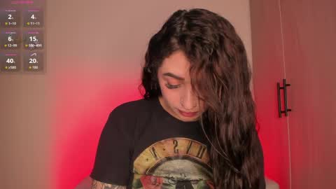 Snapshot of scarlett_collins_ chatting on 05-12-26, 01:19 SCARLETT COLLINS online show from 05-12-26, 01:19