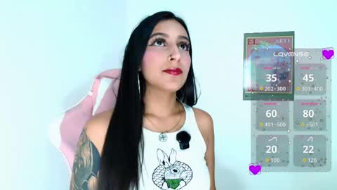 Sophia ONLYFANS  online show from 06-04-26, 04:40