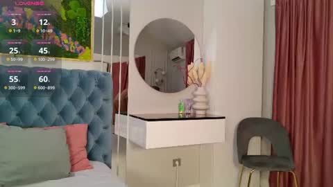 Snapshot of siennapierce chatting on 07-01-26, 11:34 Sienna online show from 07-01-26, 11:34