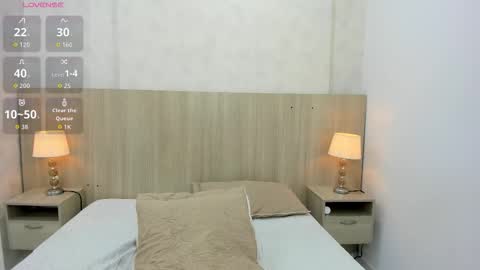 Emily Rojas online show from 12-15-25, 07:29