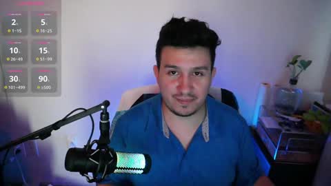 Socool online show from 03-05-25, 11:38