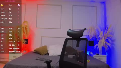 soffiegrey online show from 11-30-25, 06:45