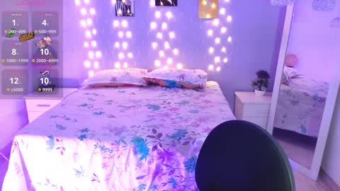 sofi smith online show from 01-11-25, 12:33