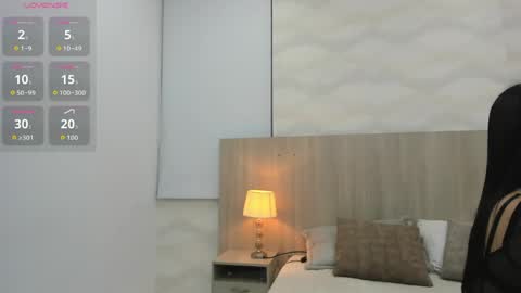 Sofia Ostos online show from 04-12-26, 03:33